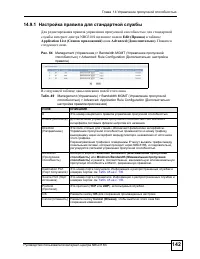 Страница 142