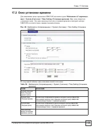 Страница 168