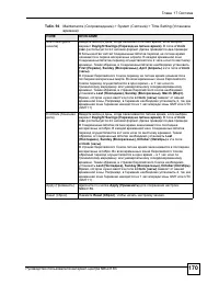 Страница 170