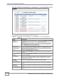 Страница 173