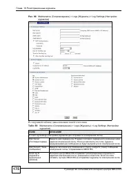 Страница 175