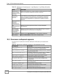 Страница 177