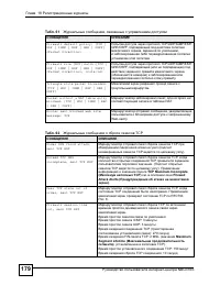 Страница 179