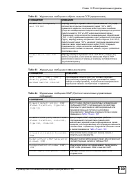 Страница 180