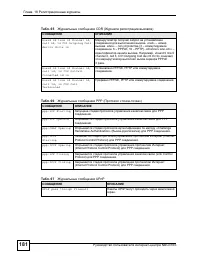 Страница 181