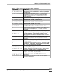 Страница 182