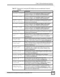 Страница 184