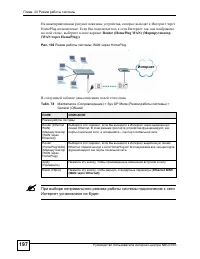 Страница 197