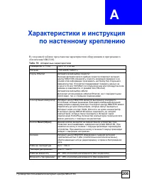 Страница 208