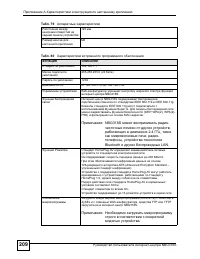 Страница 209