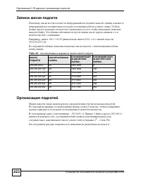 Страница 223