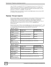 Страница 225