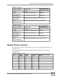 Страница 226