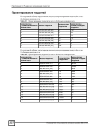 Страница 227