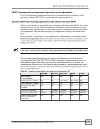 Страница 254
