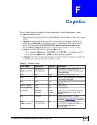 Страница 260