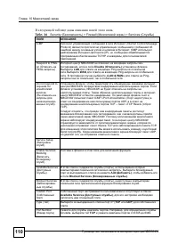 Страница 107