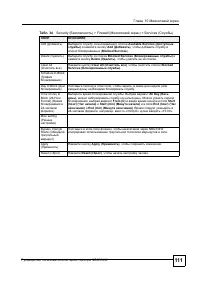 Страница 108