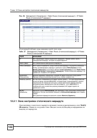 Страница 119