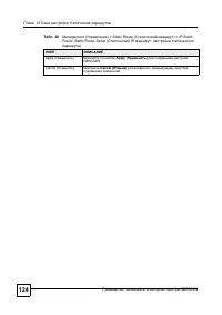 Страница 121