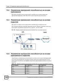 Страница 123