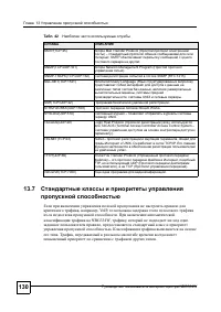 Страница 127