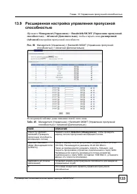 Страница 130