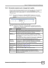 Страница 132