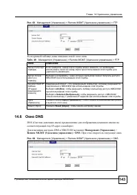 Страница 140