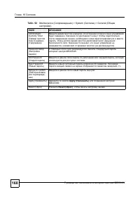 Страница 157