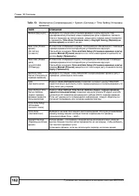 Страница 159