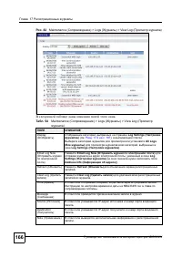 Страница 163