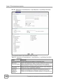 Страница 165