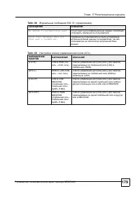 Страница 176