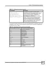 Страница 178