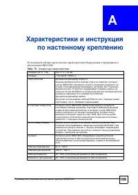 Страница 196