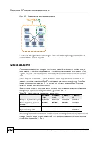 Страница 209