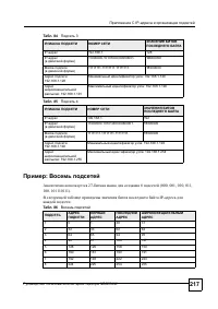 Страница 214