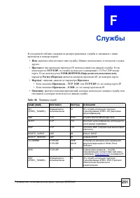 Страница 248