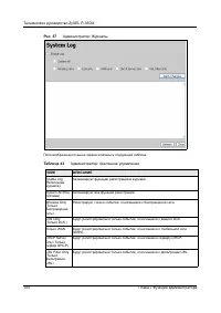 Страница 105