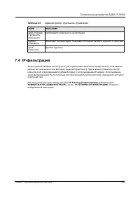 Страница 106