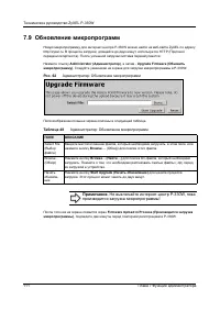 Страница 111