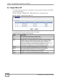 Страница 100