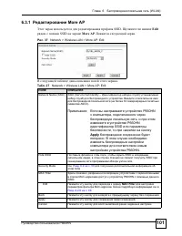 Страница 101