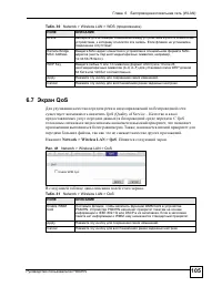 Страница 105