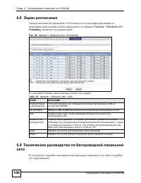 Страница 106