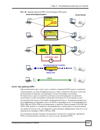 Страница 117
