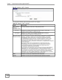 Страница 124