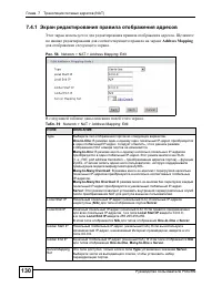 Страница 130