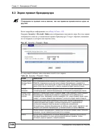 Страница 144